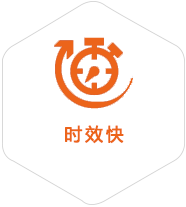 藁城区到丹麦物流公司