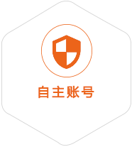 藁城区到丹麦国际快递
